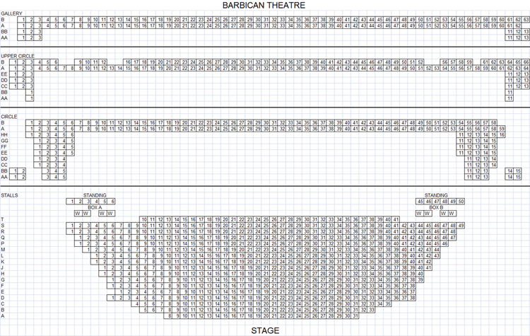 Barbican Theatre - Venue Information | Group Line