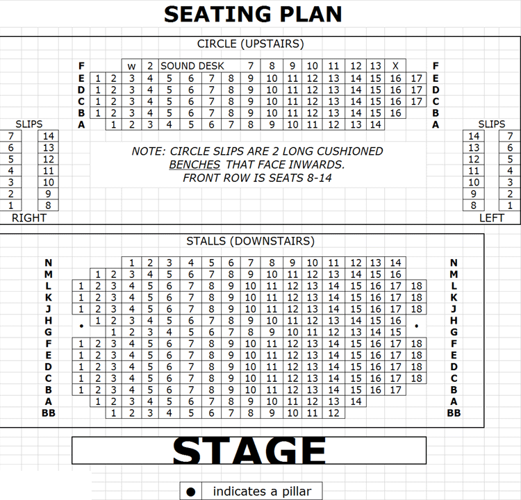 American Idiot the Musical Tickets | London Theatre Tickets | Group Line